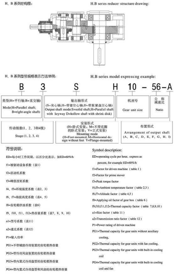 H、B系列标准工业星空xingkong(中国)箱